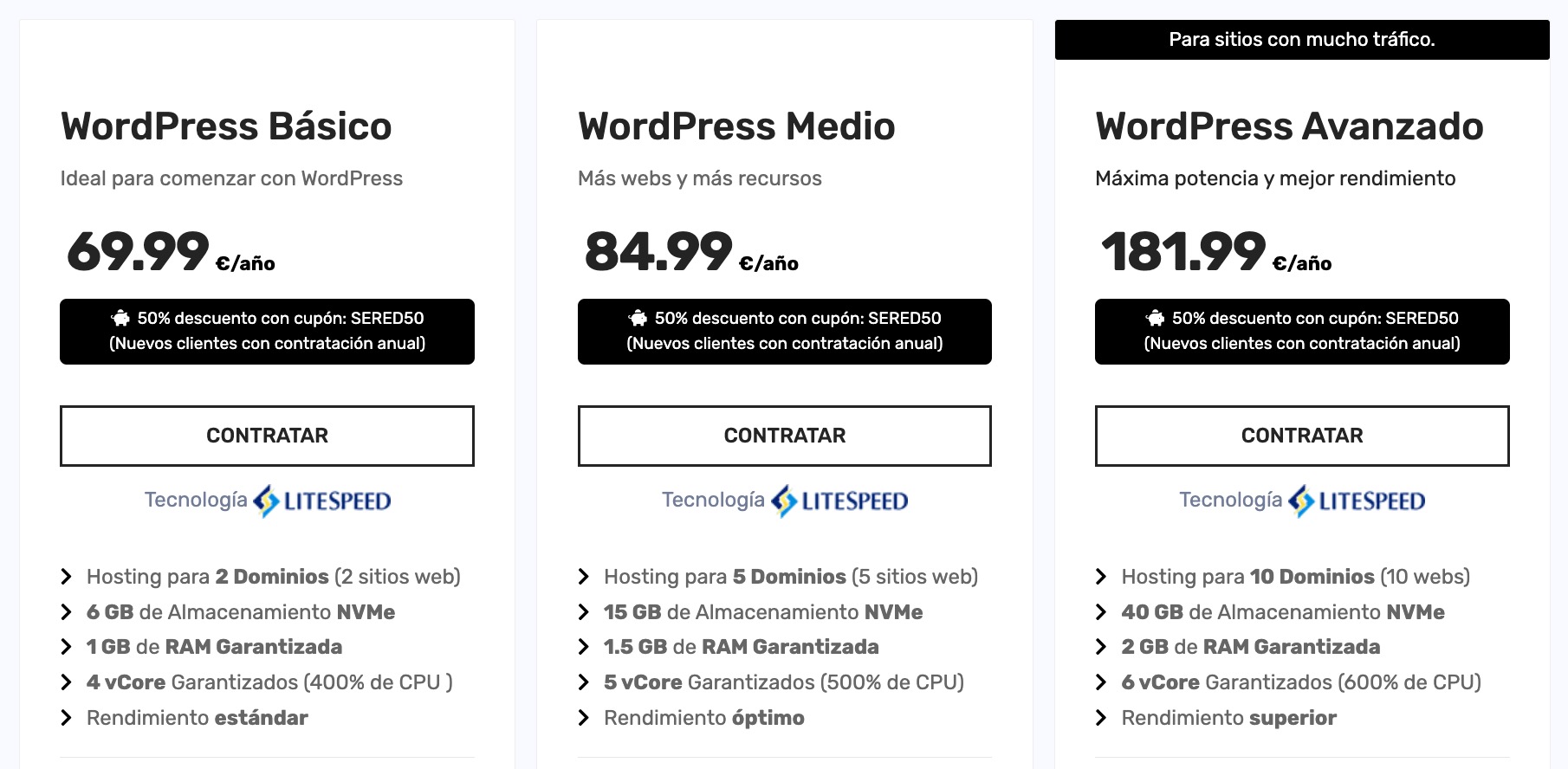 Precios hosting Sered